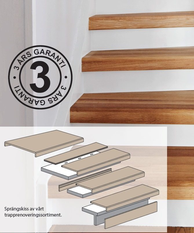 Trapprenovera – vi kan trapprenovering